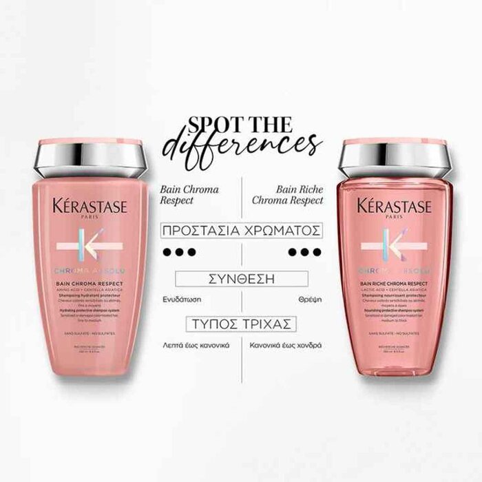 Kerastase Chroma Absolu Bain R - Hair Care Kerastase avis et prix