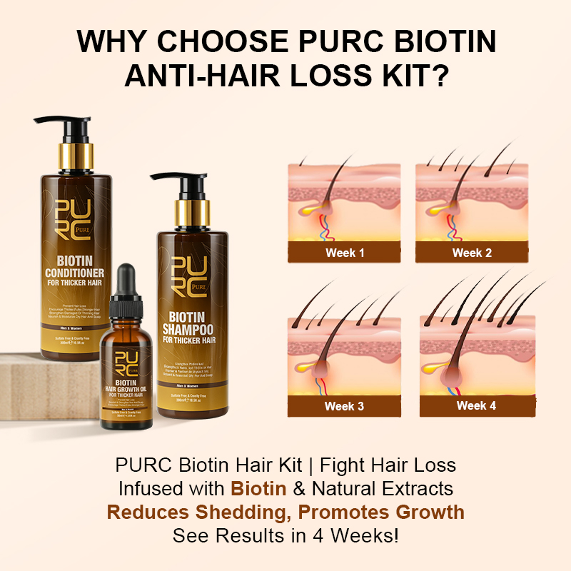 PURC biotine huile de croissan - Hair Care Conditioner avis et prix