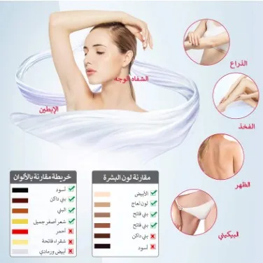MLAY usine T4 IPL cheveux Port - Hair Care Korean avis et prix