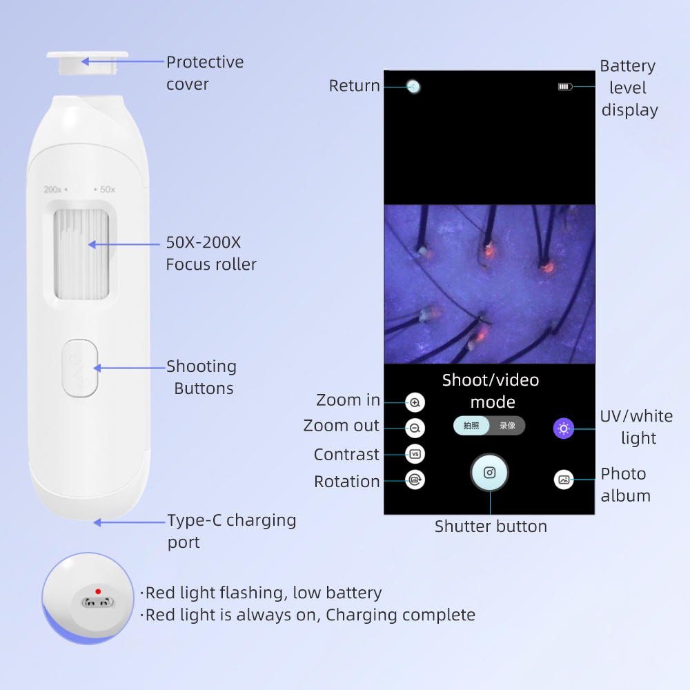Nouveau détecteur de follicule - Hair Porosity Test avis et prix
