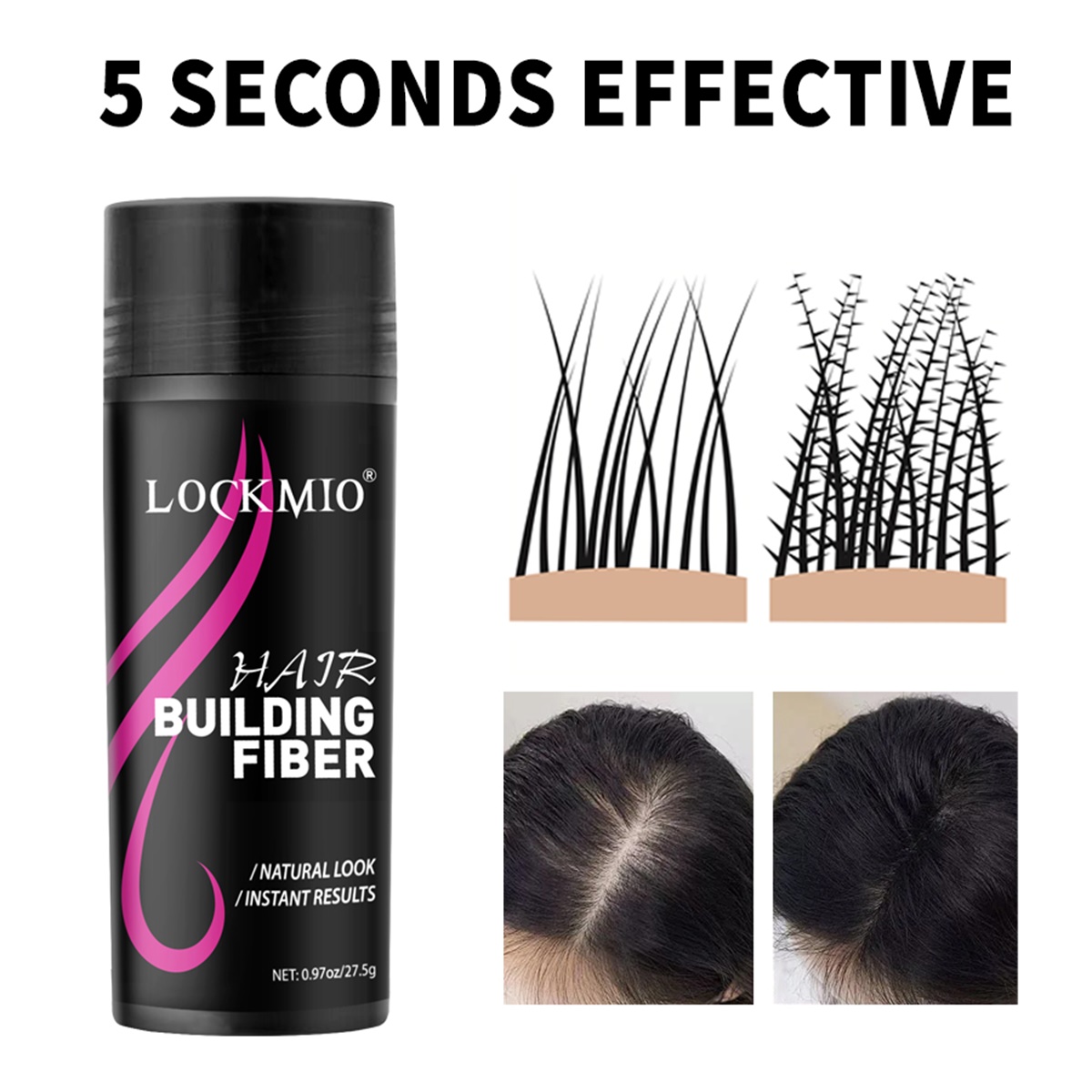 Kit de Soins et de Croissance  - Hair Care Heat Protectant avis et prix